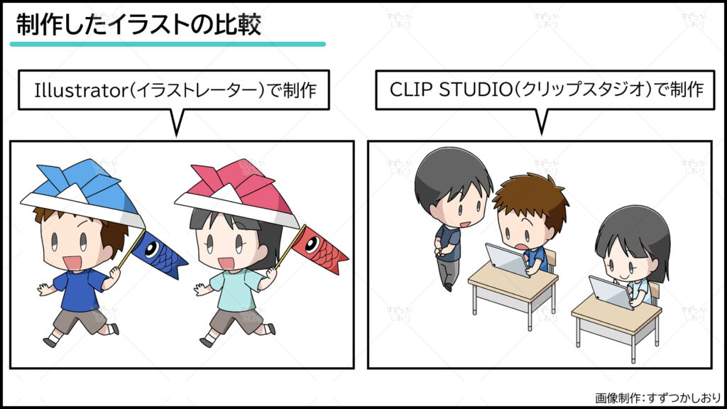 記事内画像02-イラレでアニメ塗り風にイラストを描く！すずつかしおりのおブログ