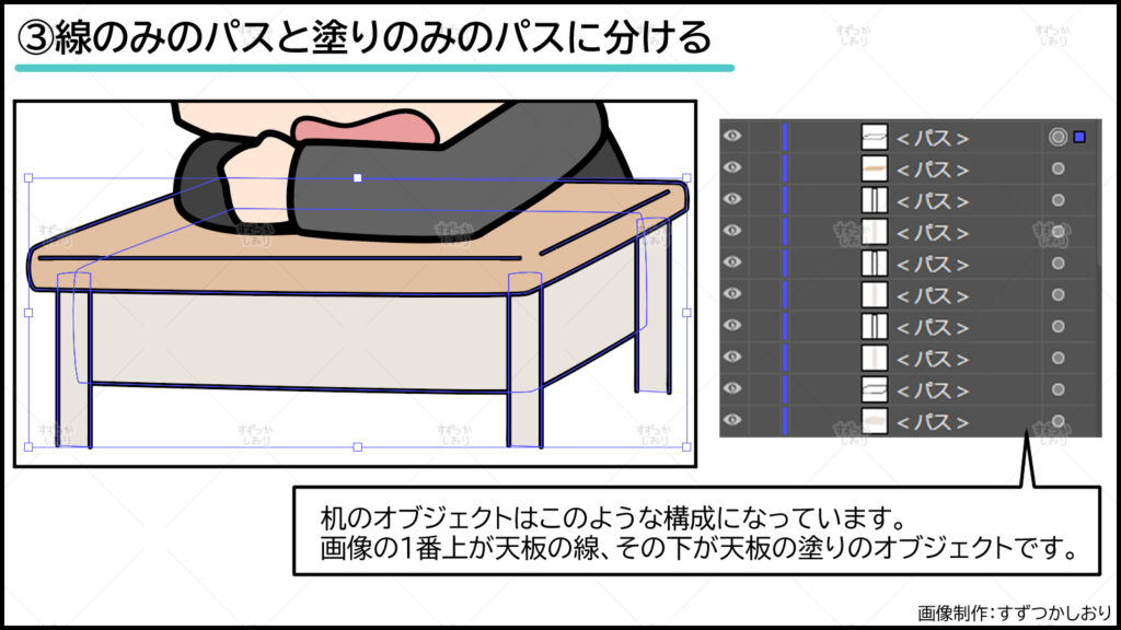 記事内画像06-イラレでアニメ塗り風にイラストを描く！すずつかしおりのおブログ
