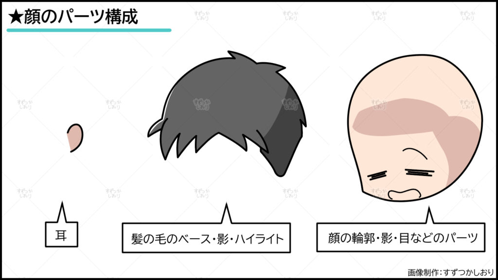 記事内画像09-イラレでアニメ塗り風にイラストを描く！すずつかしおりのおブログ